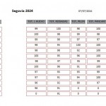 clasificacion-fun-fly-segovia-2024